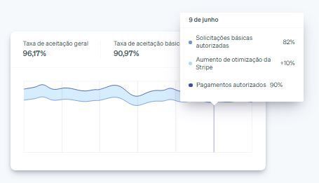 bancos e fintechs3 bancos e fintechs3