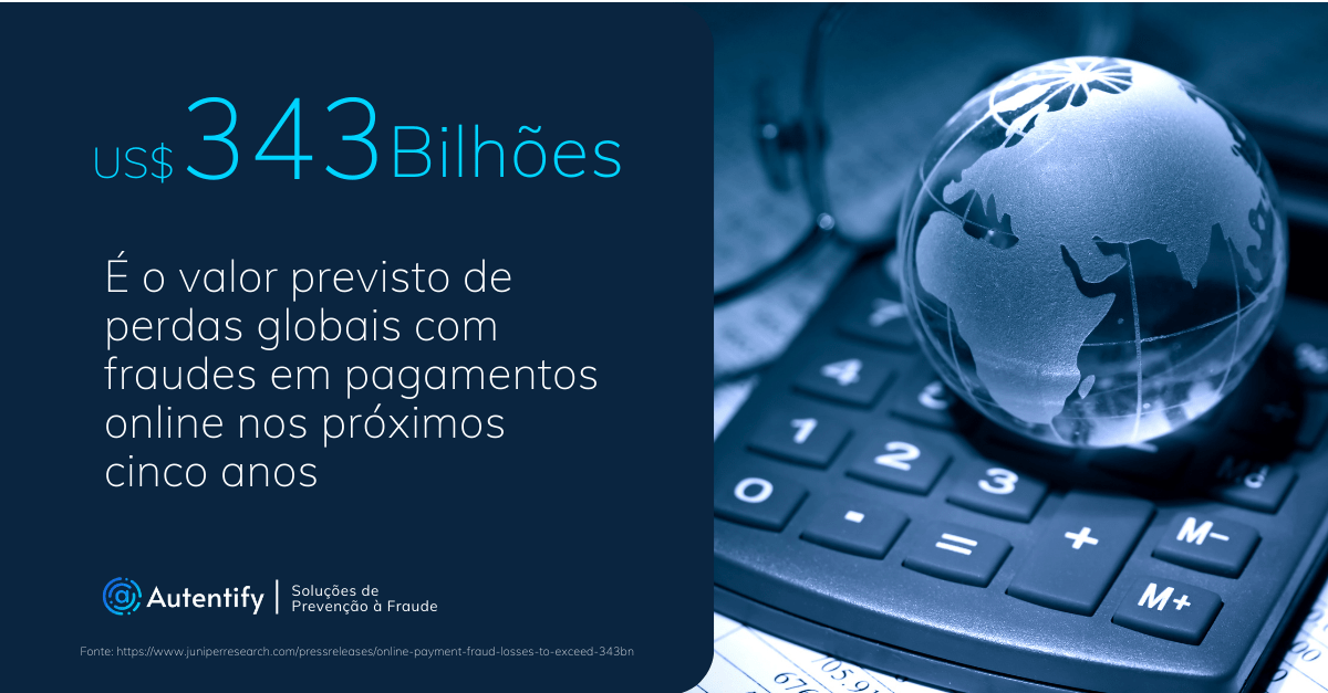 Perdas com fraude