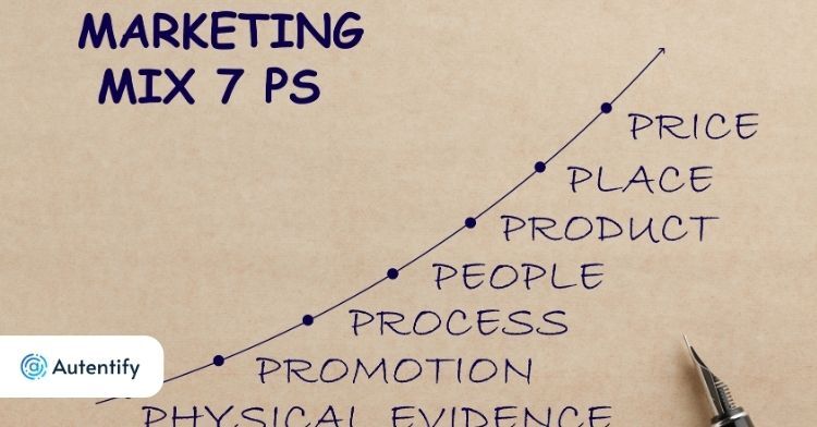 7ps do marketing