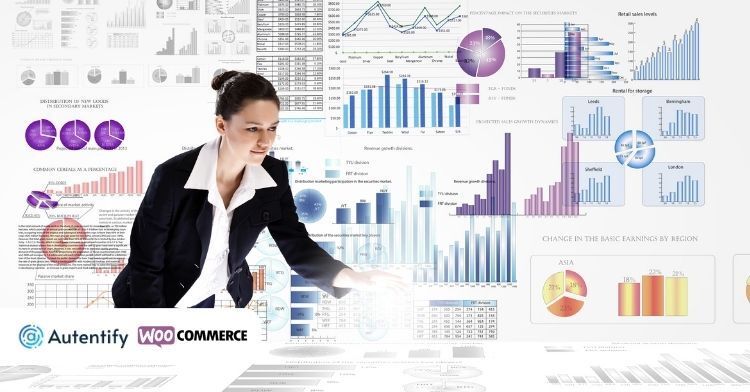 Analytics para WooCommerce