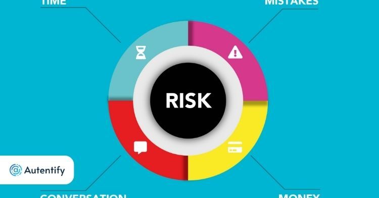 Gerenciamento de risco