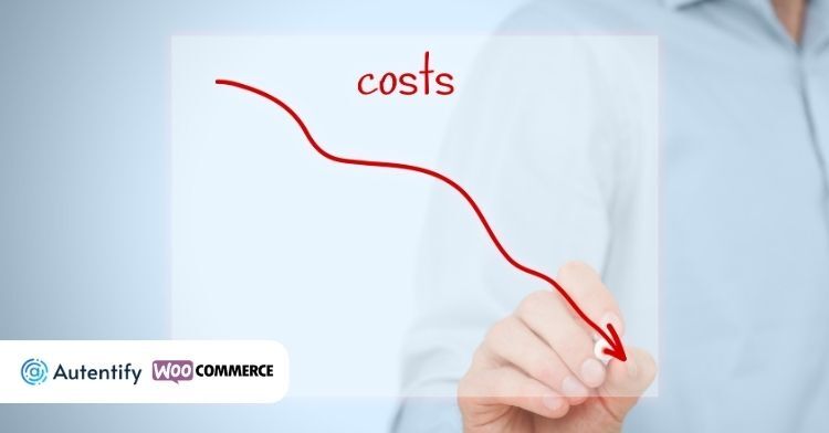 Redução de carrinhos abandonados